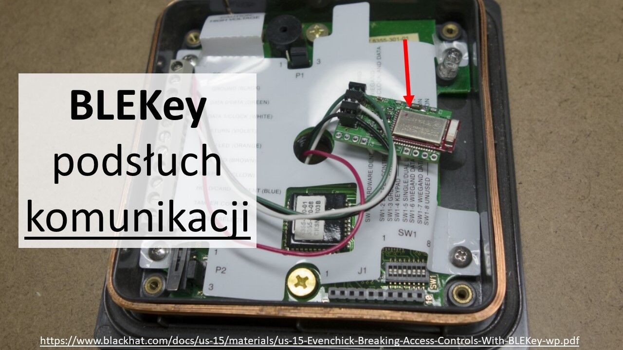 Podsłuch komunikacji